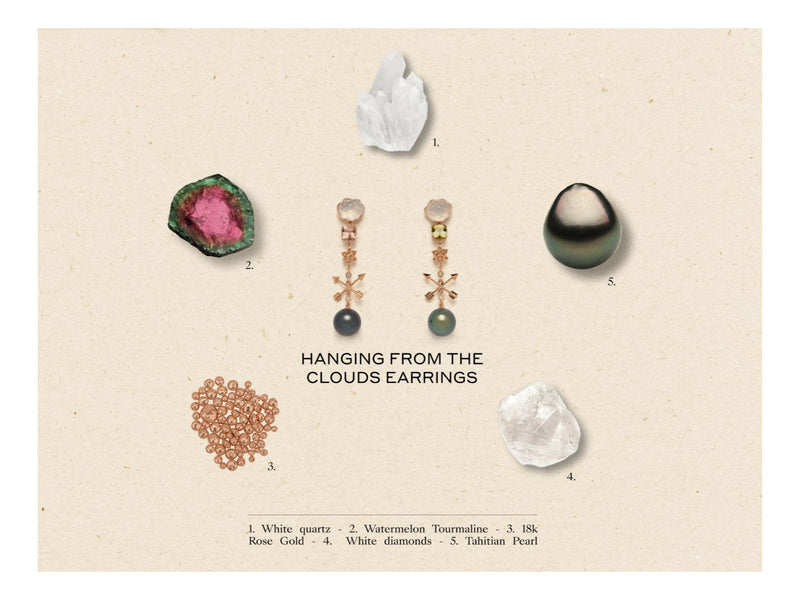 Hanging from the Clouds
